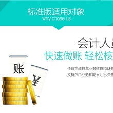 2021企業(yè)管理軟件價格與批發(fā)指南 企業(yè)IT解決方案的成本分析