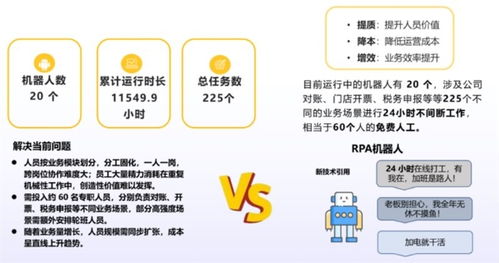 周黑鴨 業(yè)務(wù)驅(qū)動(dòng)與自主可控，構(gòu)建零售食品企業(yè)的低代碼數(shù)字化新范式